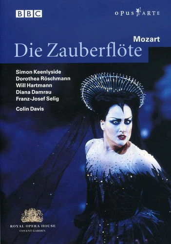Video Best Sellers